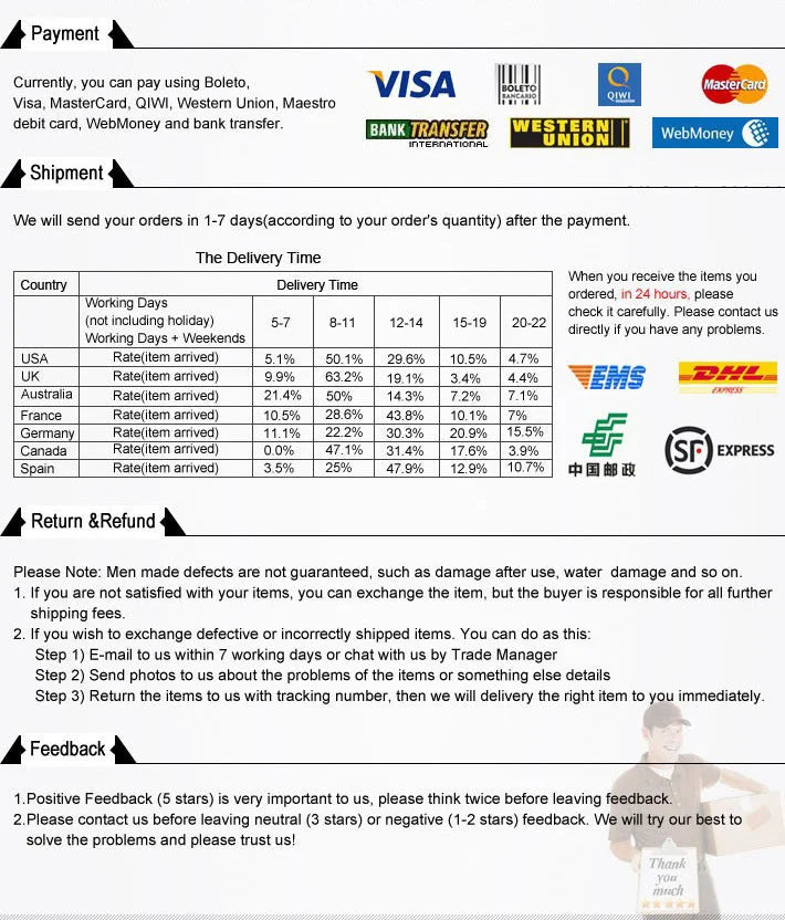 Tank Top Women Sexy Backless Y2k Top Slim Fit Bottoming Blouse Solid Crop Top Sleeveless Camis Mujer